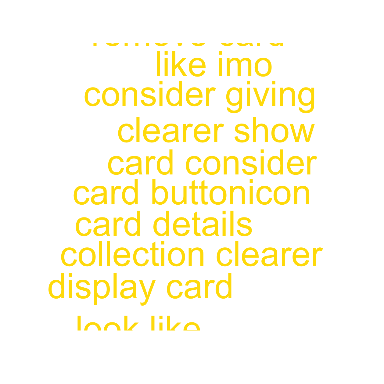 Suggestion Word Cloud